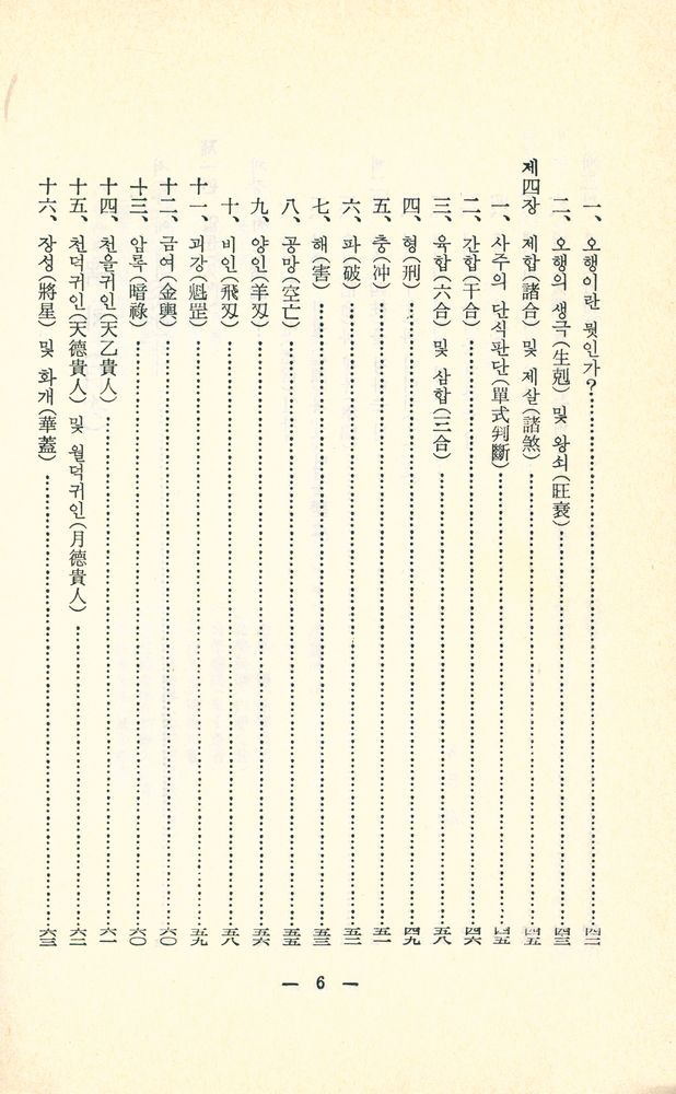 『秘傅 : 四柱精説(비전 : 사주정설)』 3