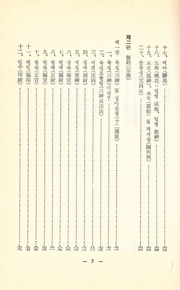 『秘傅 : 四柱精説(비전 : 사주정설)』 4