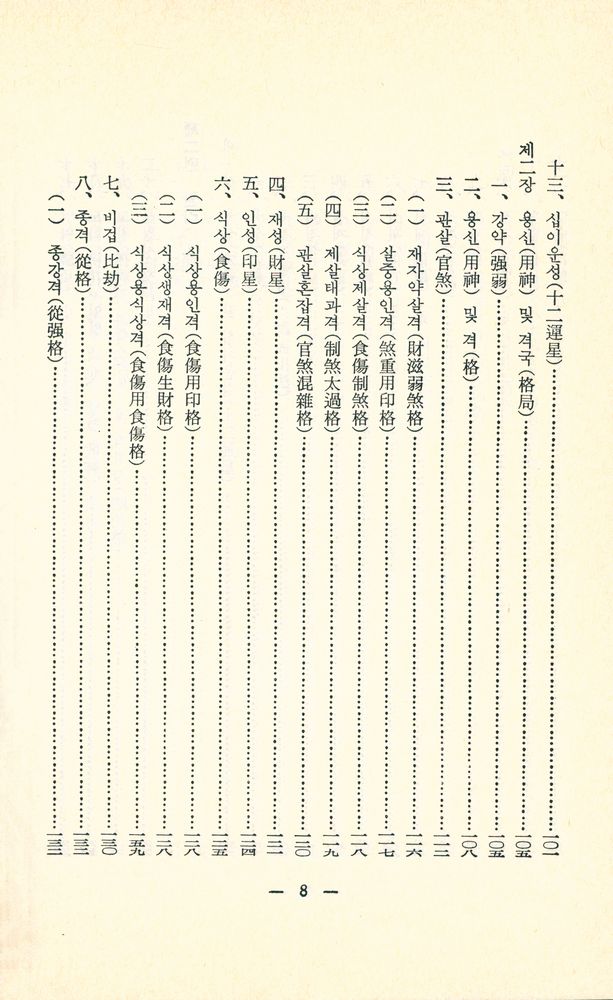 『秘傅 : 四柱精説(비전 : 사주정설)』 5