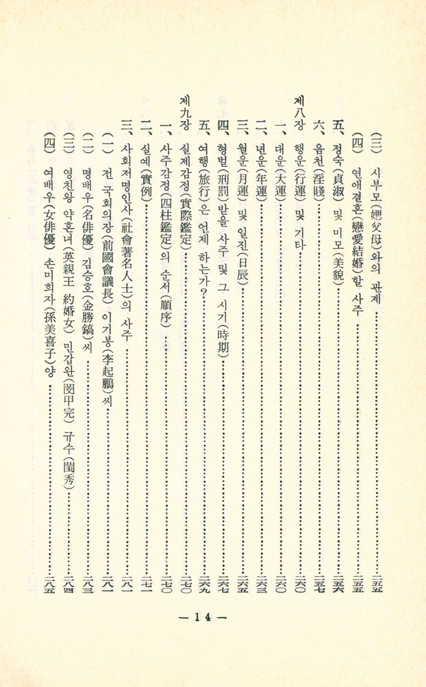 『秘傅 : 四柱精説(비전 : 사주정설)』
