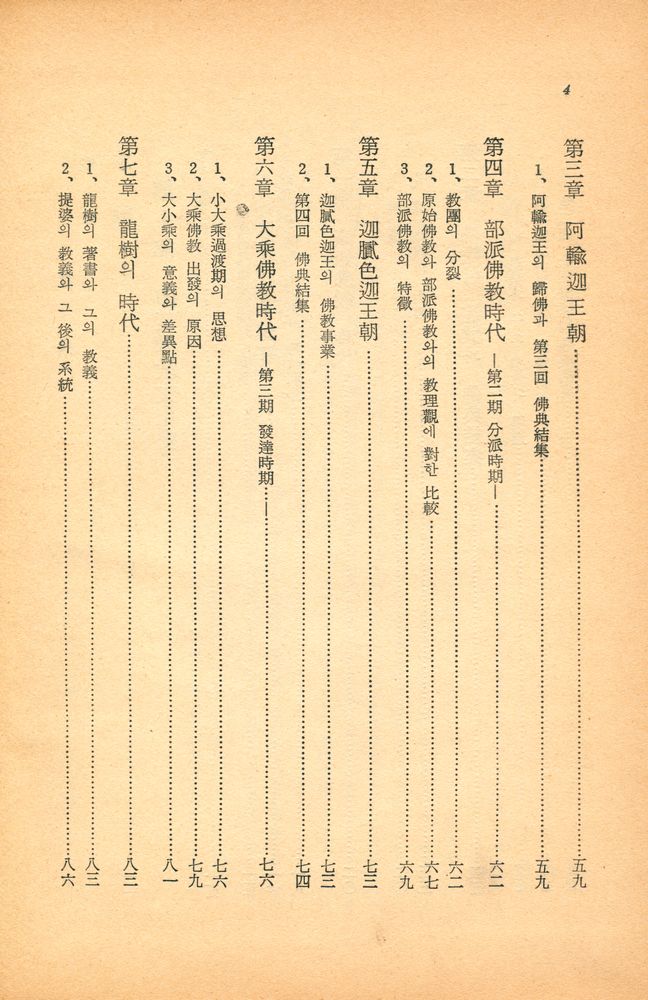 『東洋佛敎文化史(동양불교문화사)』 3
