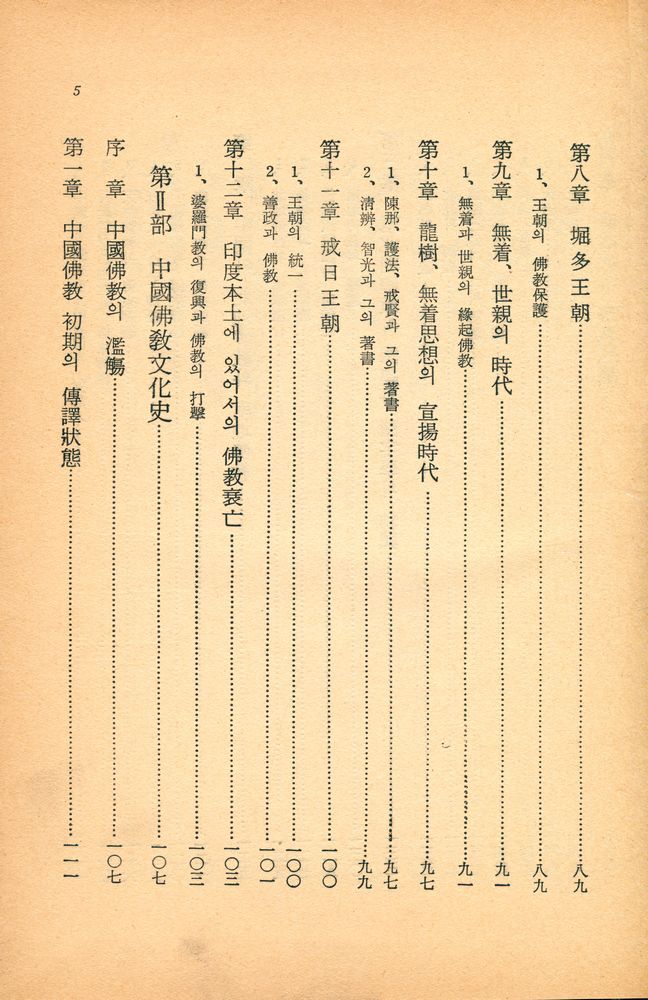 『東洋佛敎文化史(동양불교문화사)』 4