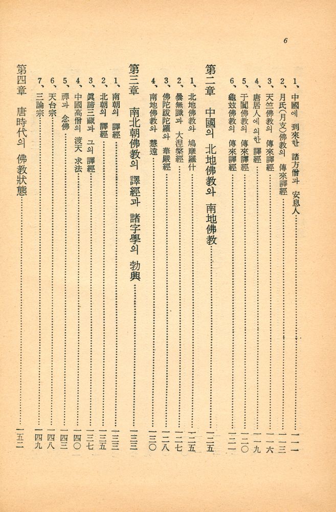 『東洋佛敎文化史(동양불교문화사)』 5
