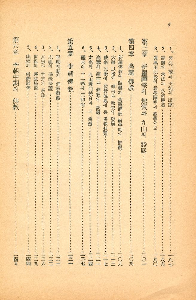 『東洋佛敎文化史(동양불교문화사)』 7