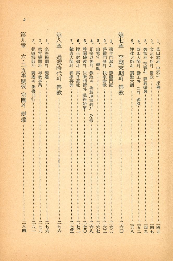 『東洋佛敎文化史(동양불교문화사)』 8