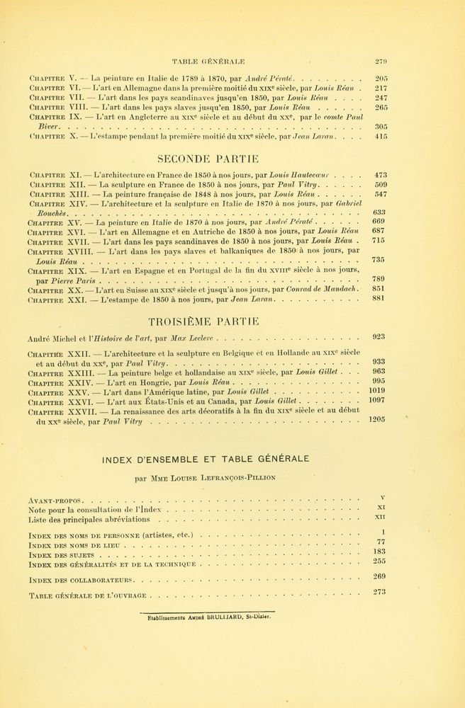 『HISTOIRE DE L'ART - DEPUIS LES PREMIERS TEMPS CHRÉTIENS JUSQU' A NOS JOURS : INDEX D'ENSEMBLE : Noms d'artistes, noms de lieux, sujets ET TABLE GÉNÉRALE』 8