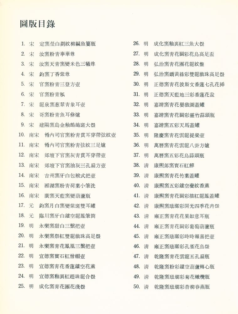 『中華民國國立故宮博物院藏品 - 故宫瓷噐選萃』 2