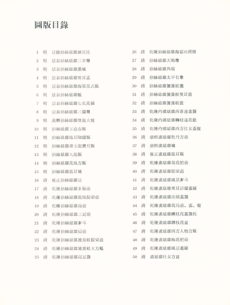 『中華民國國立故宮博物院藏品 - 故宫琺瑯噐選萃』 2