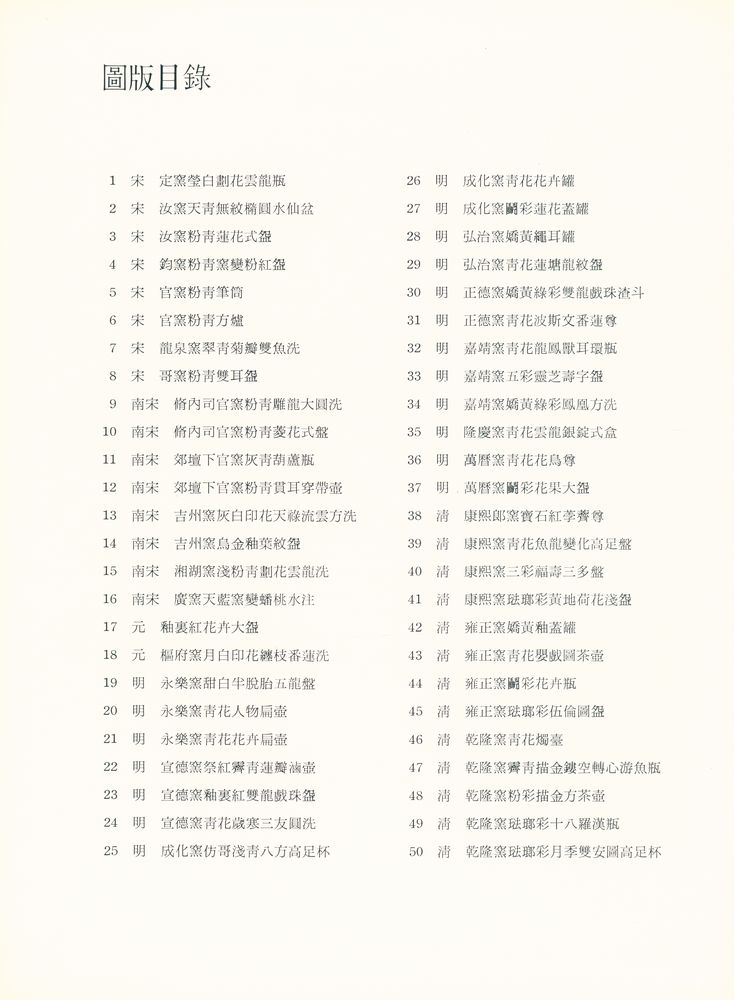 『中華民國國立故宮博物院藏品 - 故宫瓷噐選萃』 2