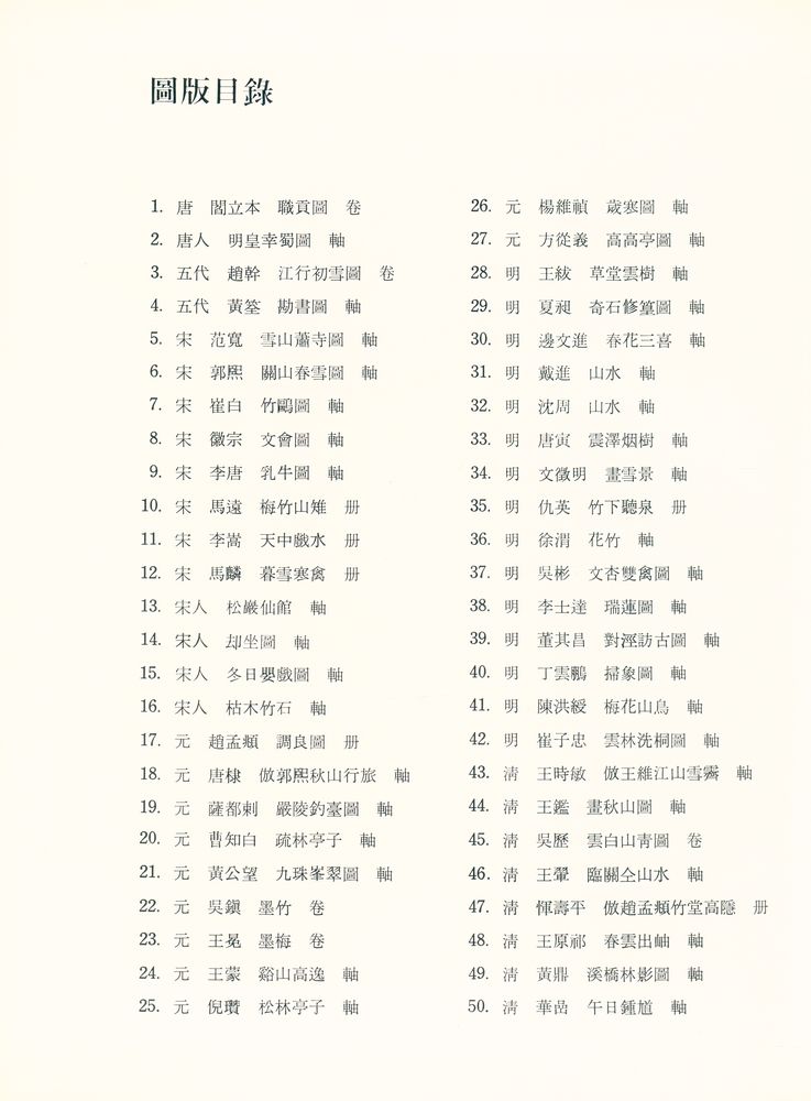 『中華民國國立故宮博物院藏品 - 故宫名畫選萃』 2