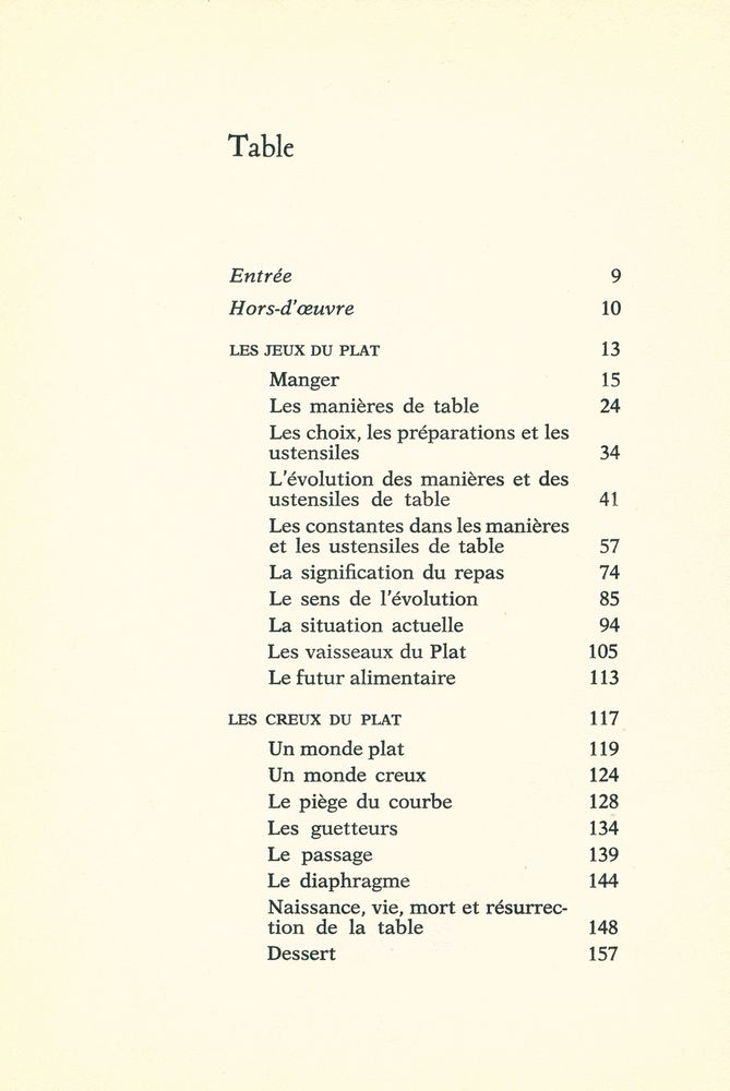 『MANGER OU LES JEUX ET LES CREUX DU PLAT』 2