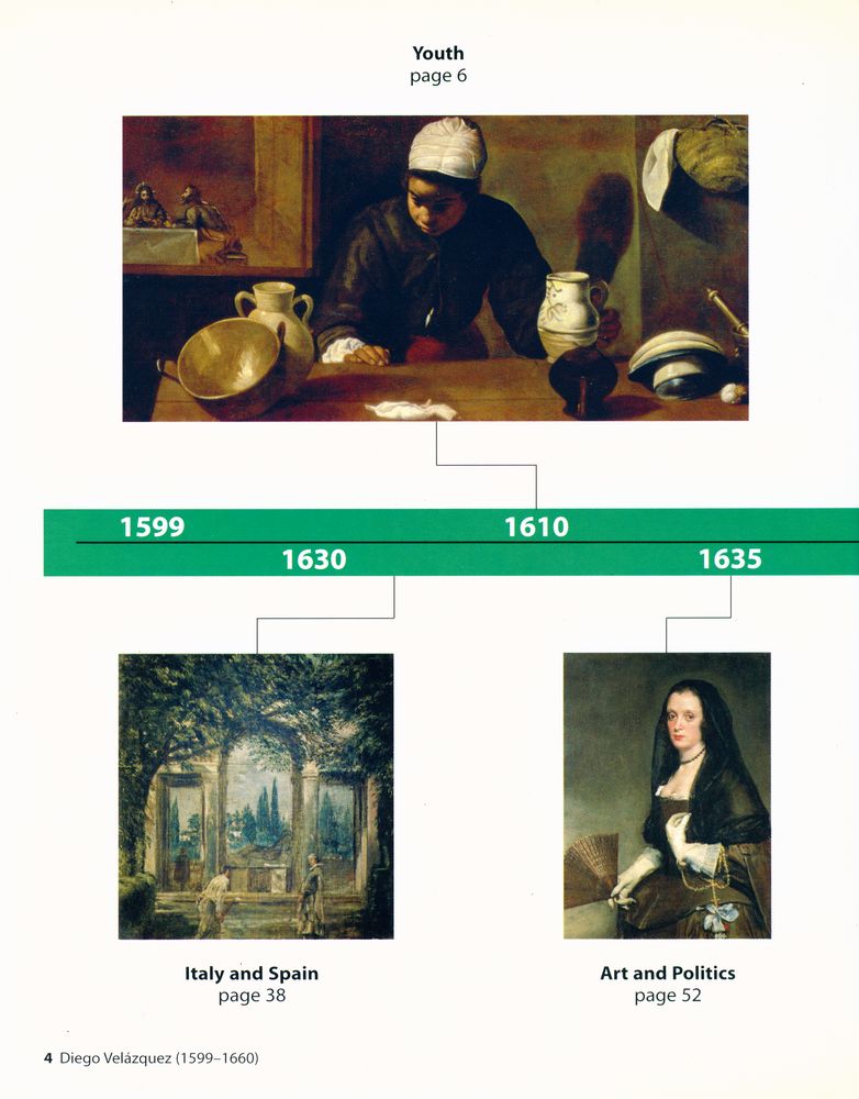 『Diego Velázquez : Life and Work』 2