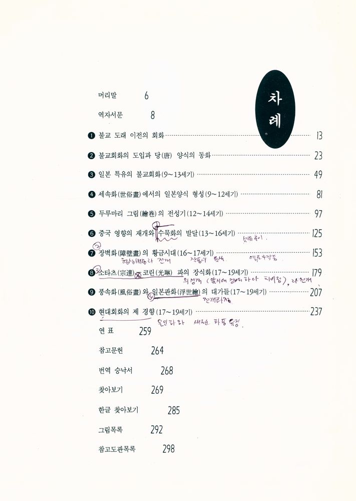 『일본회화사』 2