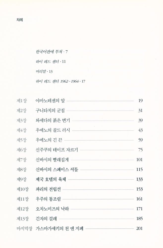 『시공아트 023 - 일본의 실험미술 : 하이 레드 센터(High Red Center) - 직접 행동의 기록』 2