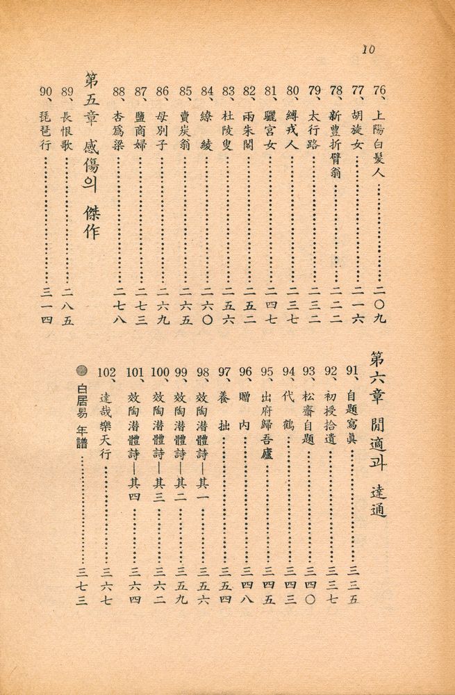 『中國古典漢詩人選 四 : 白樂天(중국고전한시인선4 : 백낙천)』 5