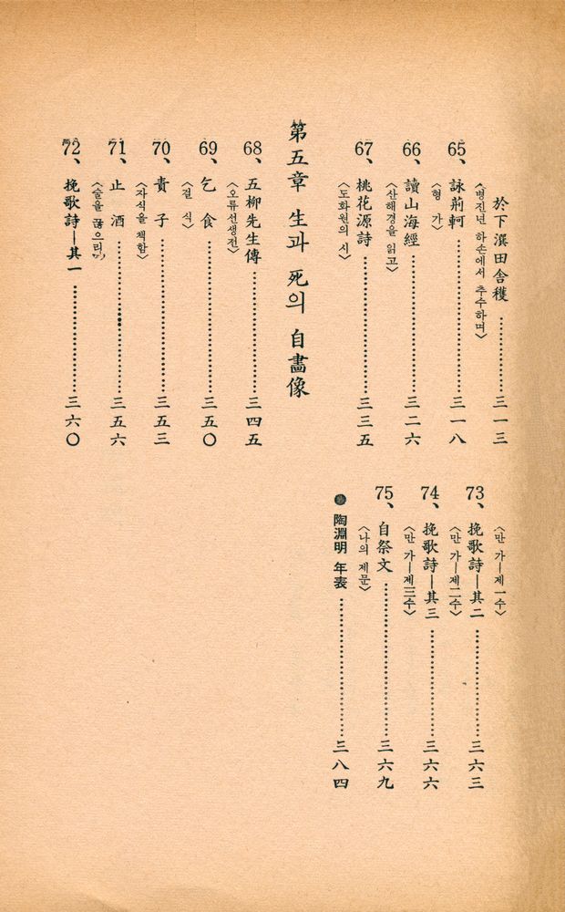 『中國古典漢詩人選 三 : 陶淵明(중국고전한시인선3 :도연명)』 6
