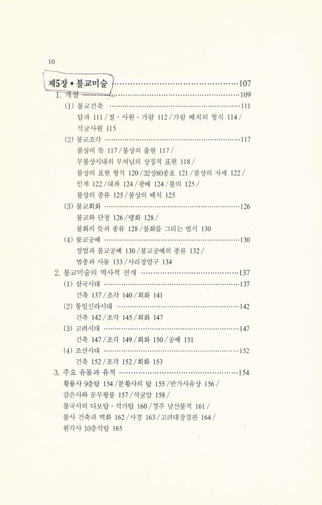 『한국문화와 불교』 4