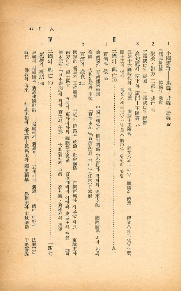 『古代韓國史(古代朝鮮)(고대한국사(고대조선))』 3