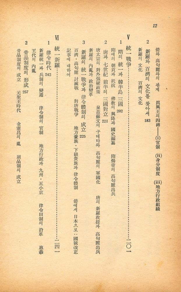 『古代韓國史(古代朝鮮)(고대한국사(고대조선))』 4