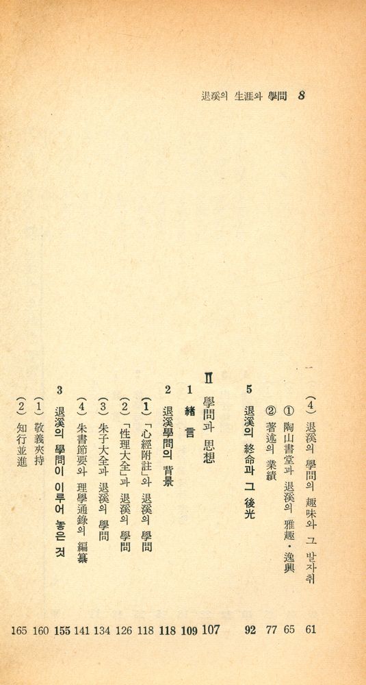 『瑞文文庫 093 - 退溪의 生涯와 學問(서문문고 093 - 퇴계의 생애와 학문)』 3