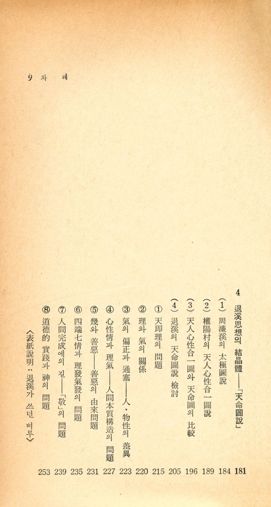 『瑞文文庫 093 - 退溪의 生涯와 學問(서문문고 093 - 퇴계의 생애와 학문)』 4