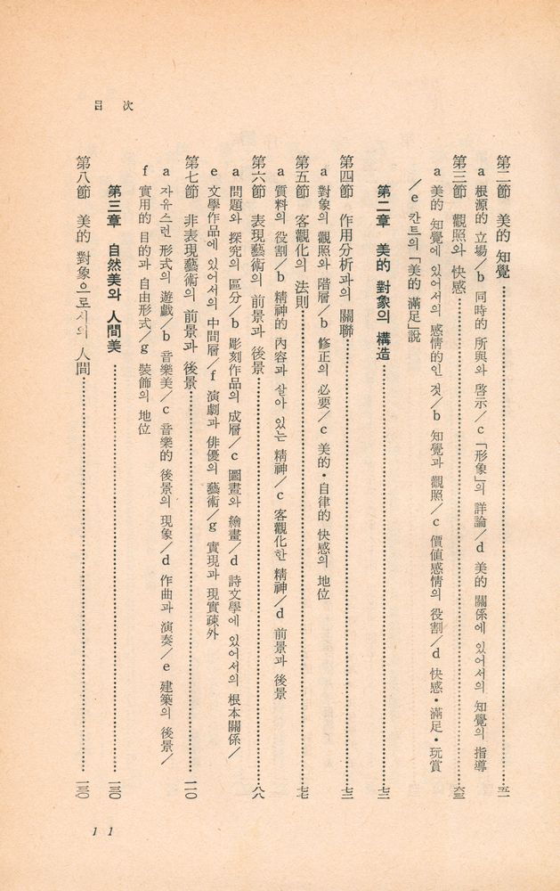 『世界思想敎養全集 · 後期 11 - 美學(세계사상교양전집 · 후기 11 - 미학)』 4