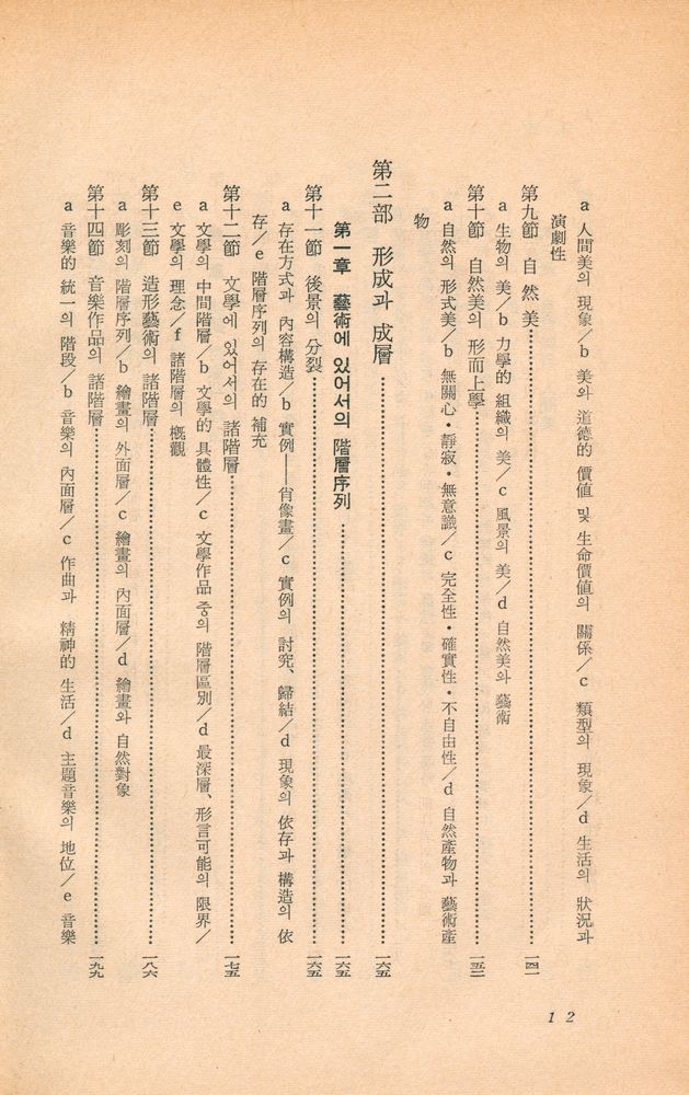 『世界思想敎養全集 · 後期 11 - 美學(세계사상교양전집 · 후기 11 - 미학)』 5