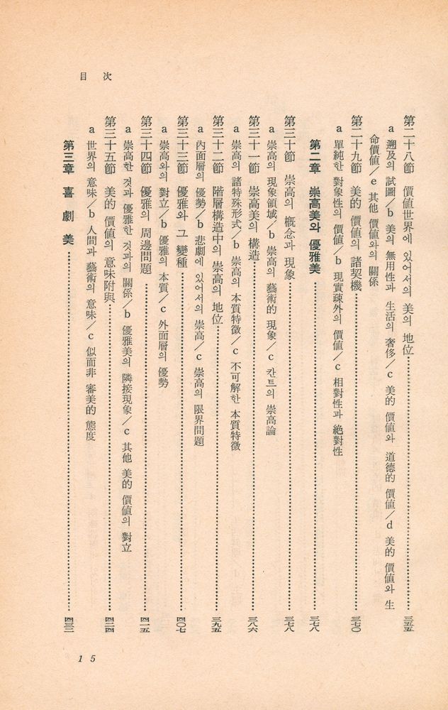 『世界思想敎養全集 · 後期 11 - 美學(세계사상교양전집 · 후기 11 - 미학)』 8