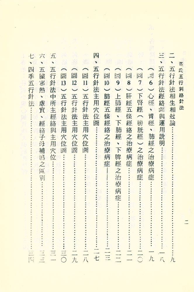『菫氏五行刺絡針法』 3