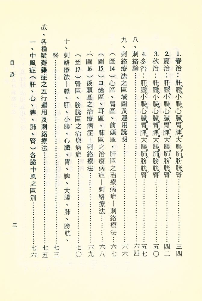 『菫氏五行刺絡針法』 4