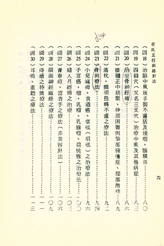 『菫氏五行刺絡針法』 5