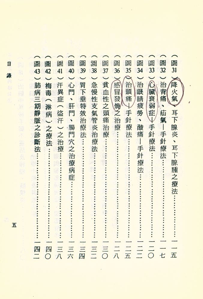 『菫氏五行刺絡針法』 6