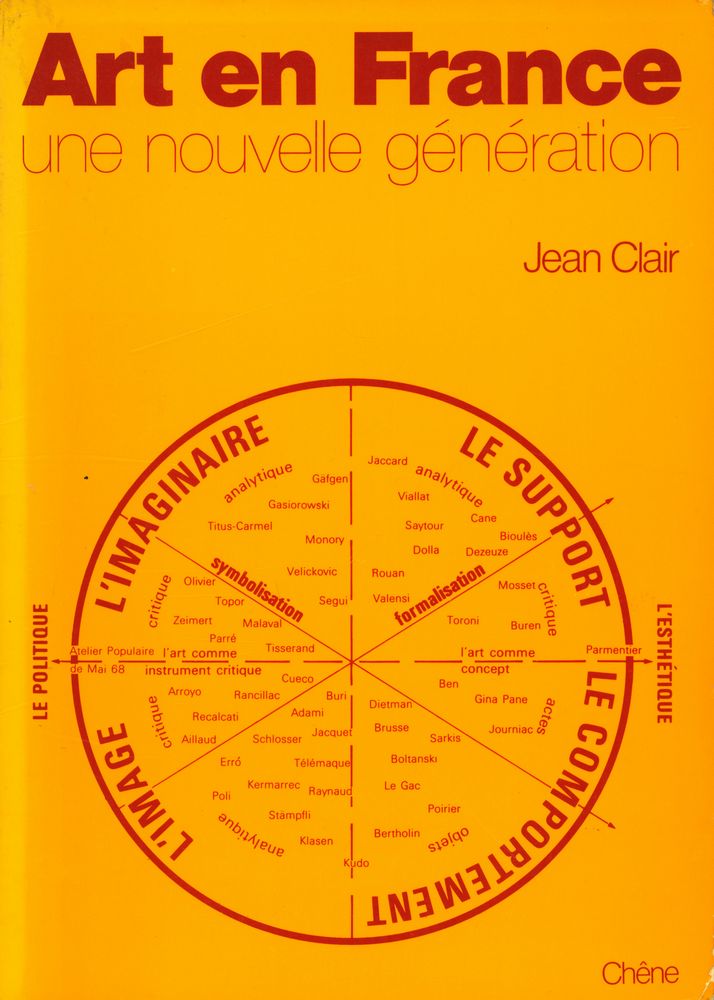 『Art en France : une nouvelle génération』 1