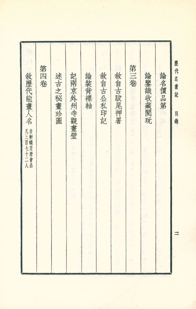 『歷代名畵記』 3