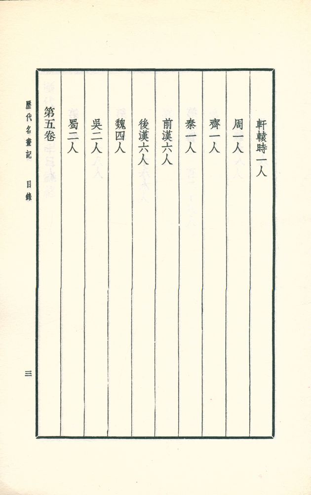 『歷代名畵記』 4