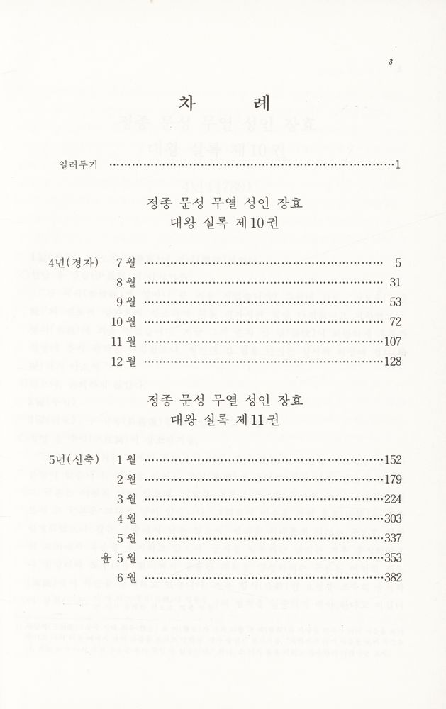 『정조실록 6』 2