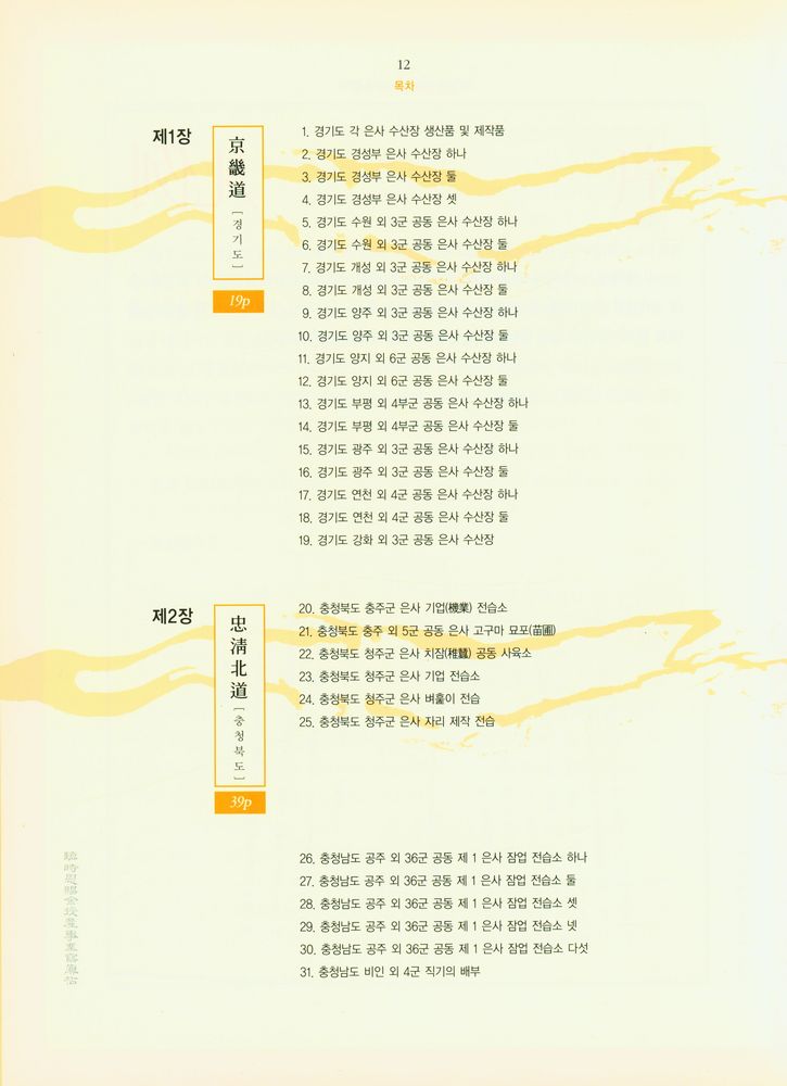 『근대 식민지 산업풍경: 사진으로 보는 1910년대의 한반도』 2