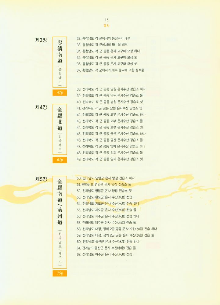 『근대 식민지 산업풍경: 사진으로 보는 1910년대의 한반도』 3