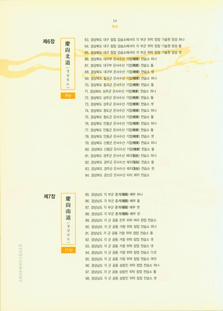 『근대 식민지 산업풍경: 사진으로 보는 1910년대의 한반도』 4