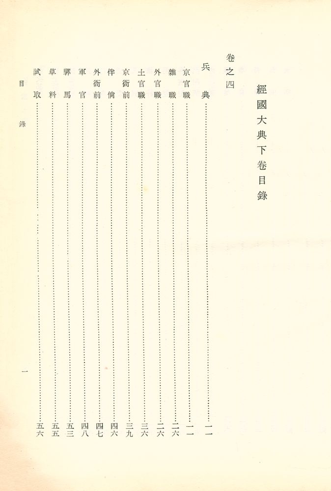 『經國大典 下卷(경국대전 하권)』 2