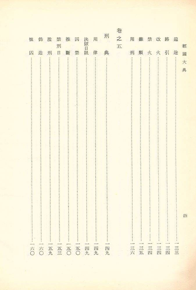 『經國大典 下卷(경국대전 하권)』 5