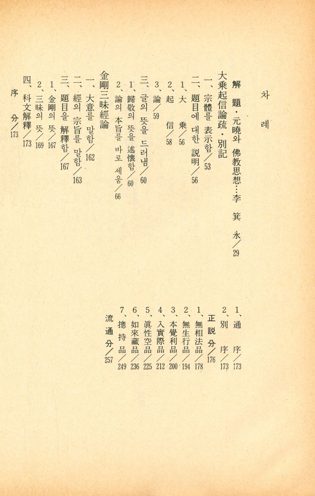 『韓國思想全集 1 - 韓國의 佛敎思想(한국사상전집 1 - 한국의 불교사상)』 2