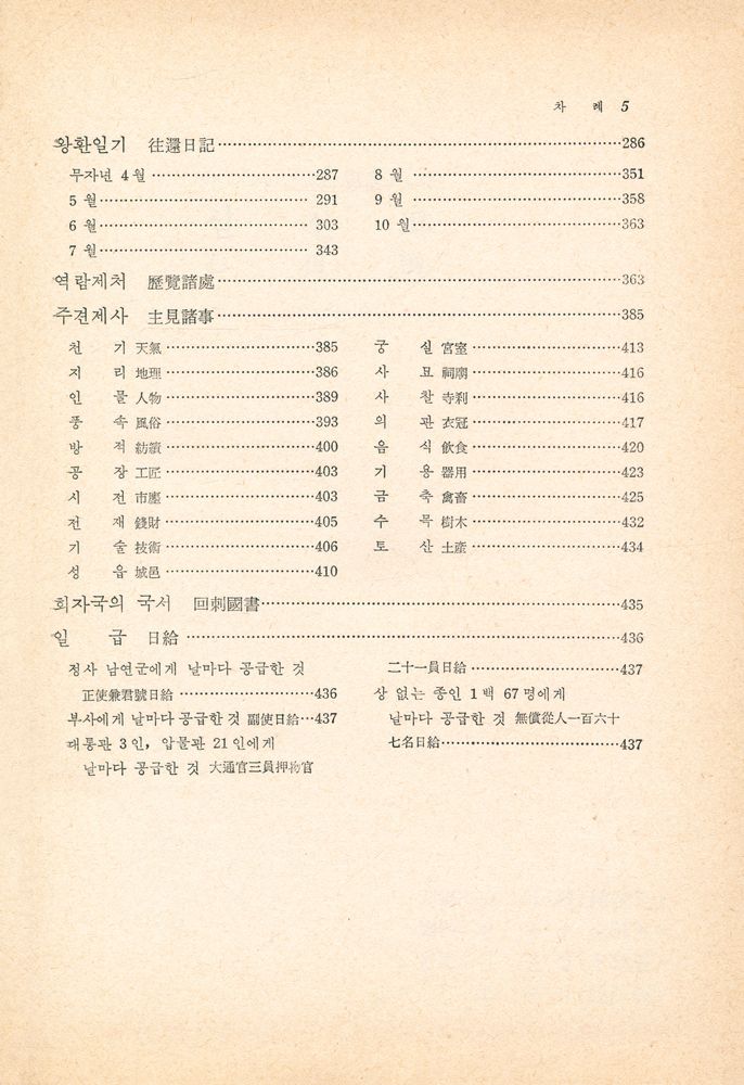 『연행록선집 Ⅸ』 4
