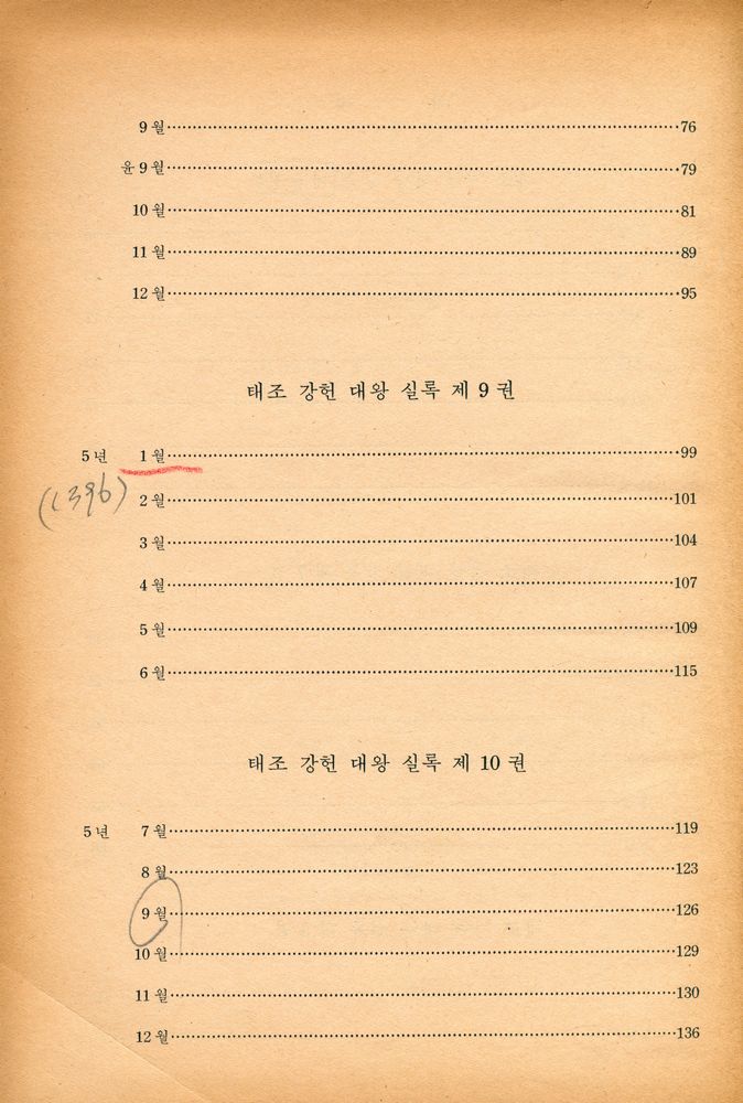 『태조강헌대왕실록 2』 3