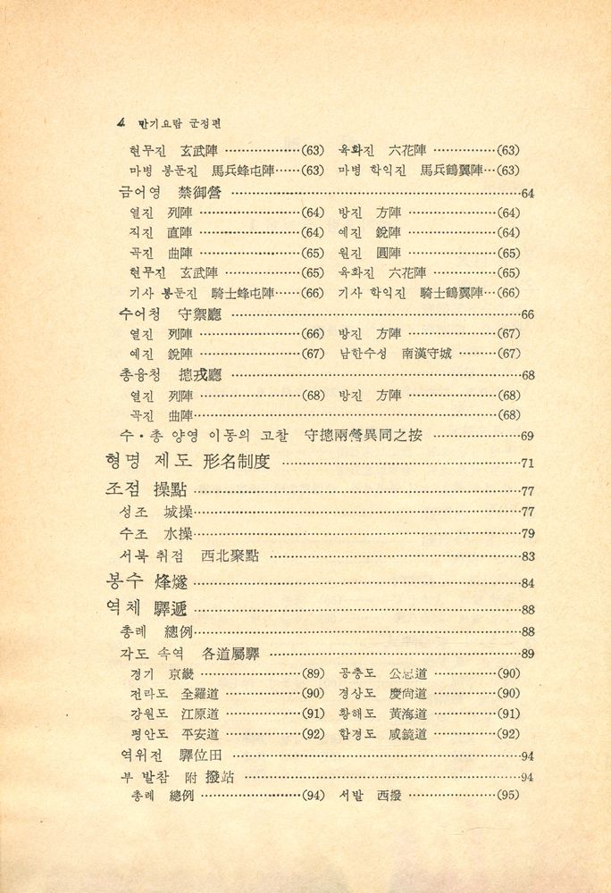 『고전국역총서 - 만기요람 Ⅱ : 軍政篇(군정편)』 4