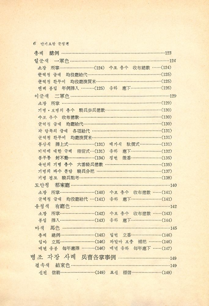 『고전국역총서 - 만기요람 Ⅱ : 軍政篇(군정편)』 6