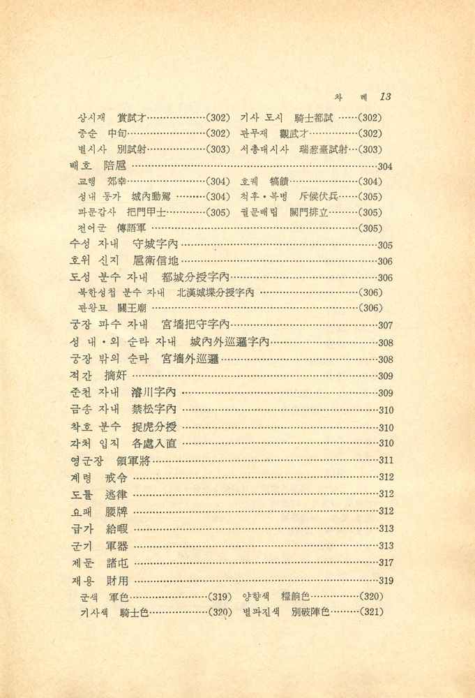 『고전국역총서 - 만기요람 Ⅱ : 軍政篇(군정편)』