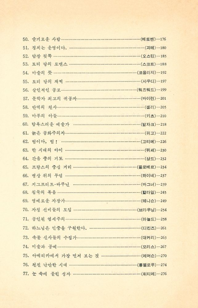 『힘의 예술』 4