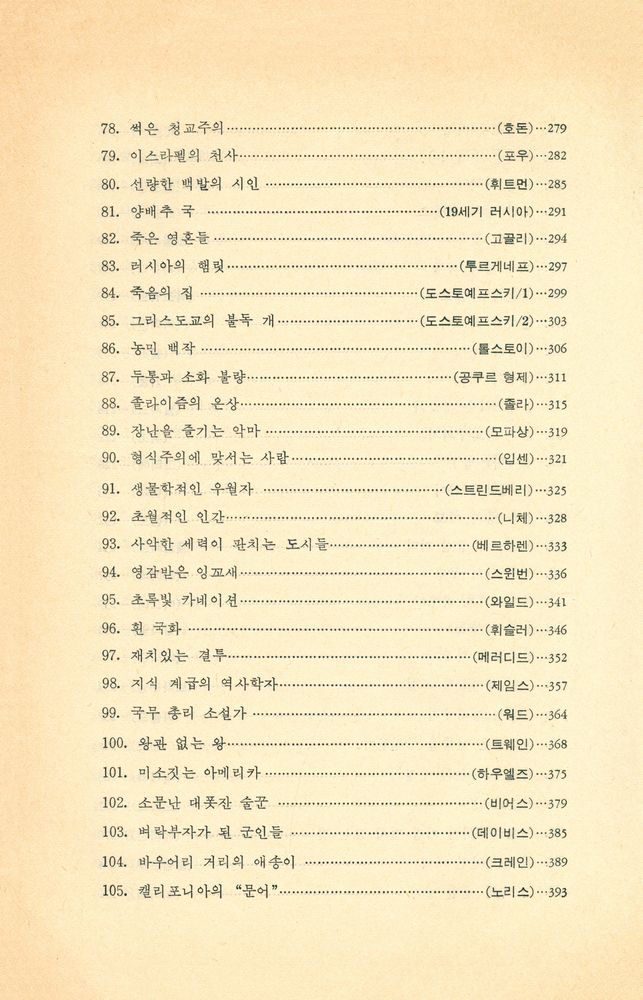 『힘의 예술』 5