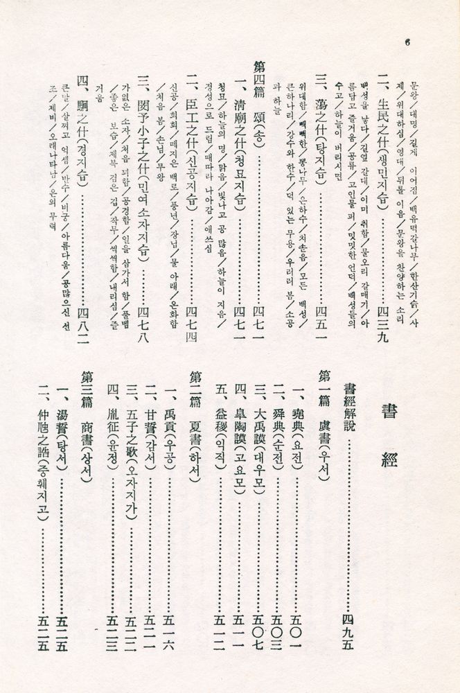 『合本 四書三經(합본 사서삼경)』 7